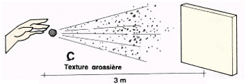 Test du jet horizontal de la balle