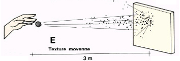 Test du jet horizontal de la balle